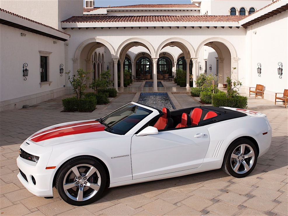 Chevrolet Camaro Cabriolet