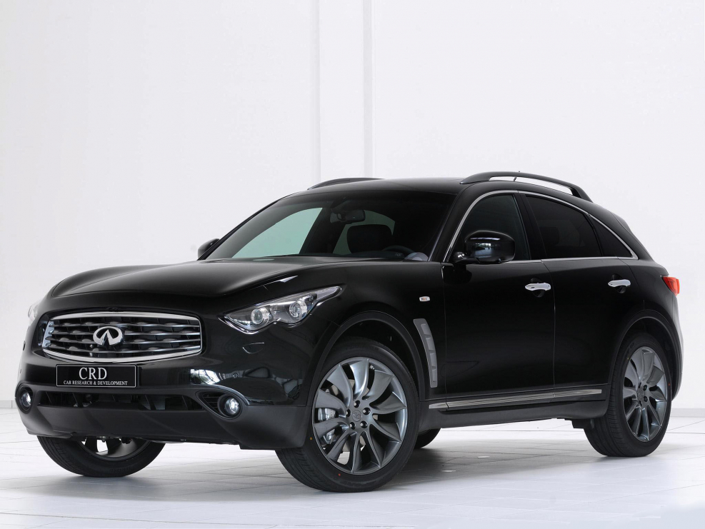 Infiniti fx50