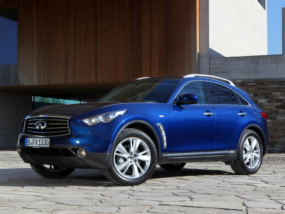 Инфинити внедорожник qx56