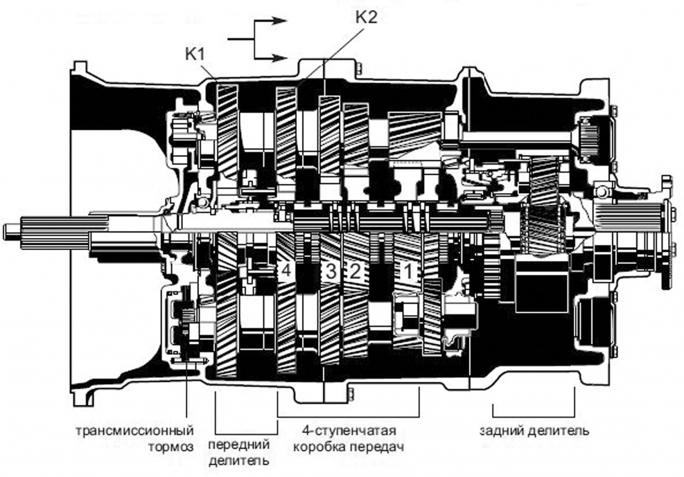 МАЗ 5551 переключение передач
