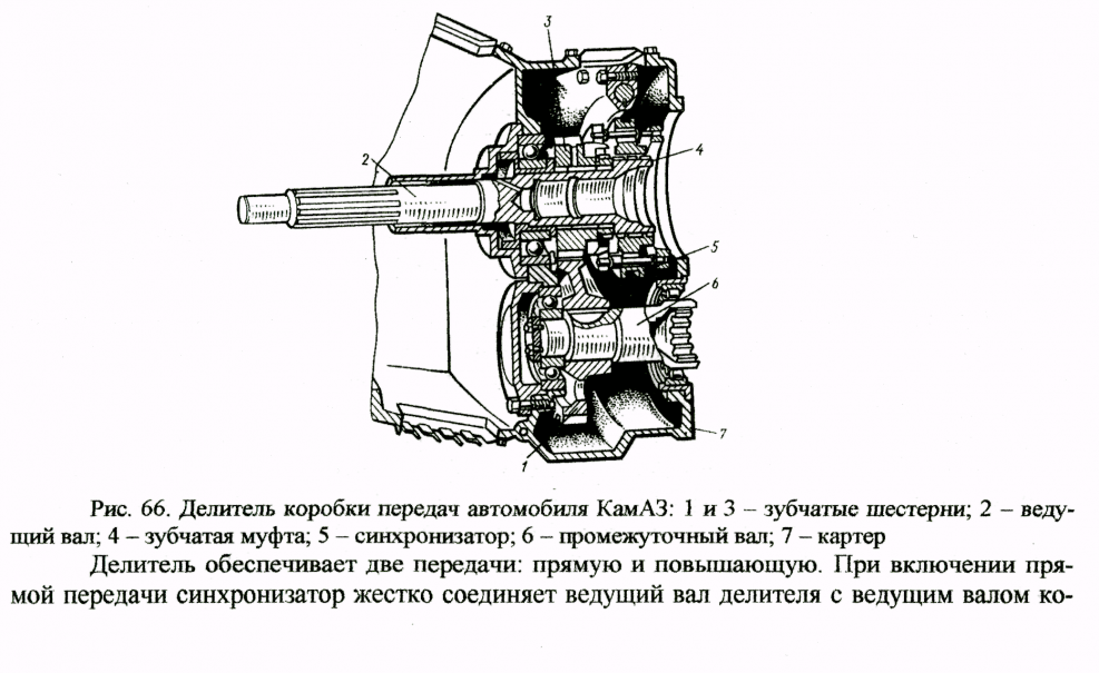 ЗИЛ 4331 схема переключения коробки передач