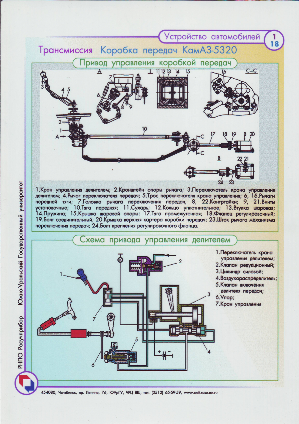 Коробка передач КАМАЗ 65117