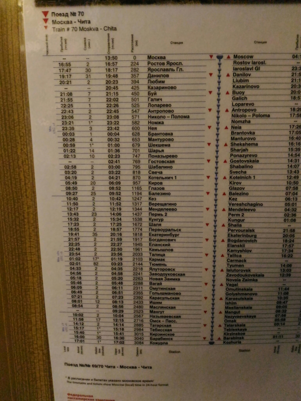 Станция Кадала Забайкальской ж/д