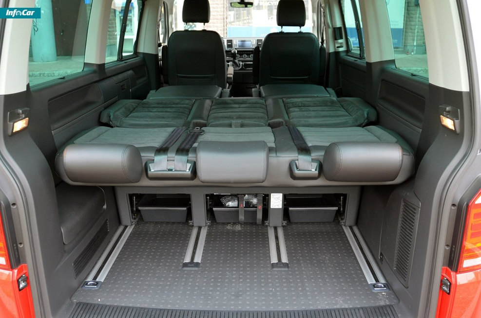 Volkswagen Multivan t6.1 багажник