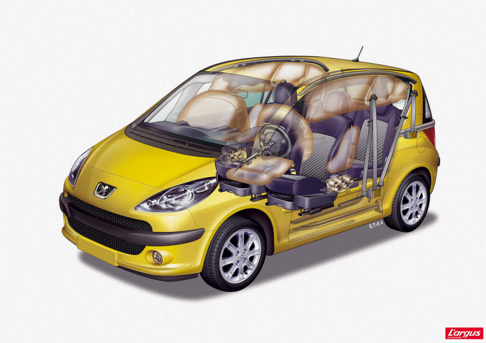 Peugeot 1007 желтый