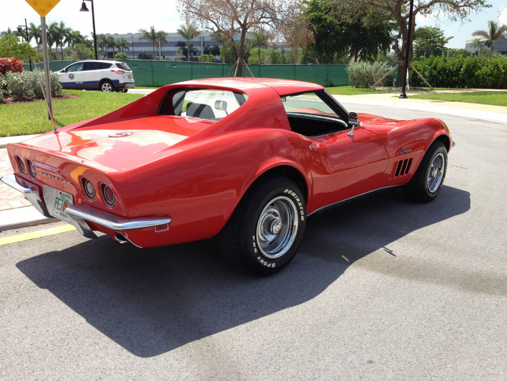 Chevrolet Corvette 1969
