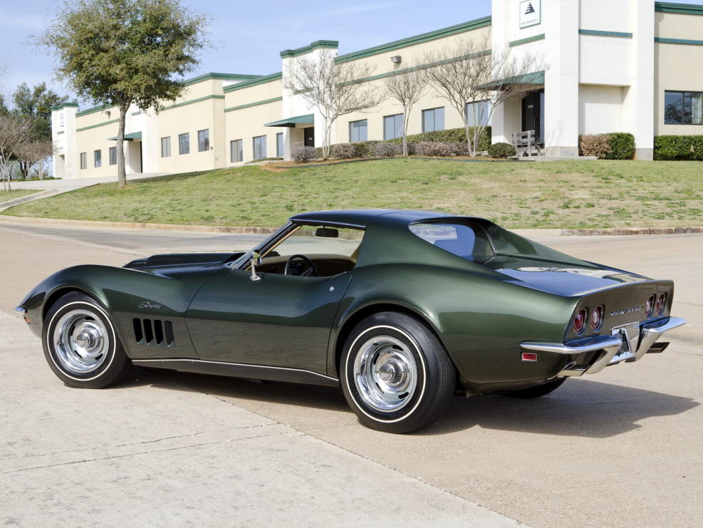Chevrolet Corvette c3 Blue