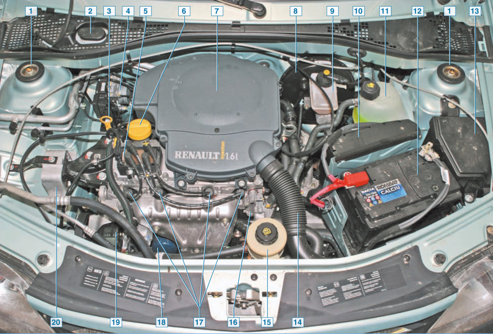Система Renault Logan 1.4