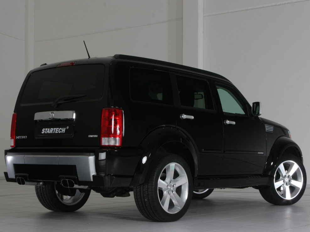 Dodge Nitro 2020