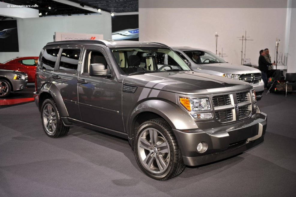 Dodge Nitro 2017