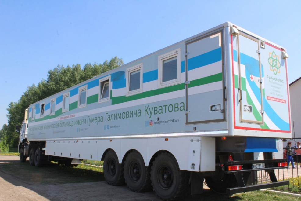 Поезд здоровья 2021 Свердловская область Анапа