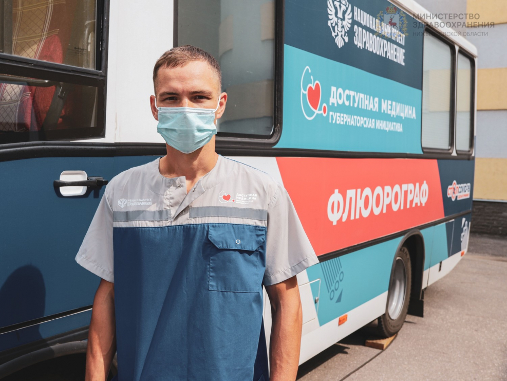 Поезд здоровья Войно Ясенецкий