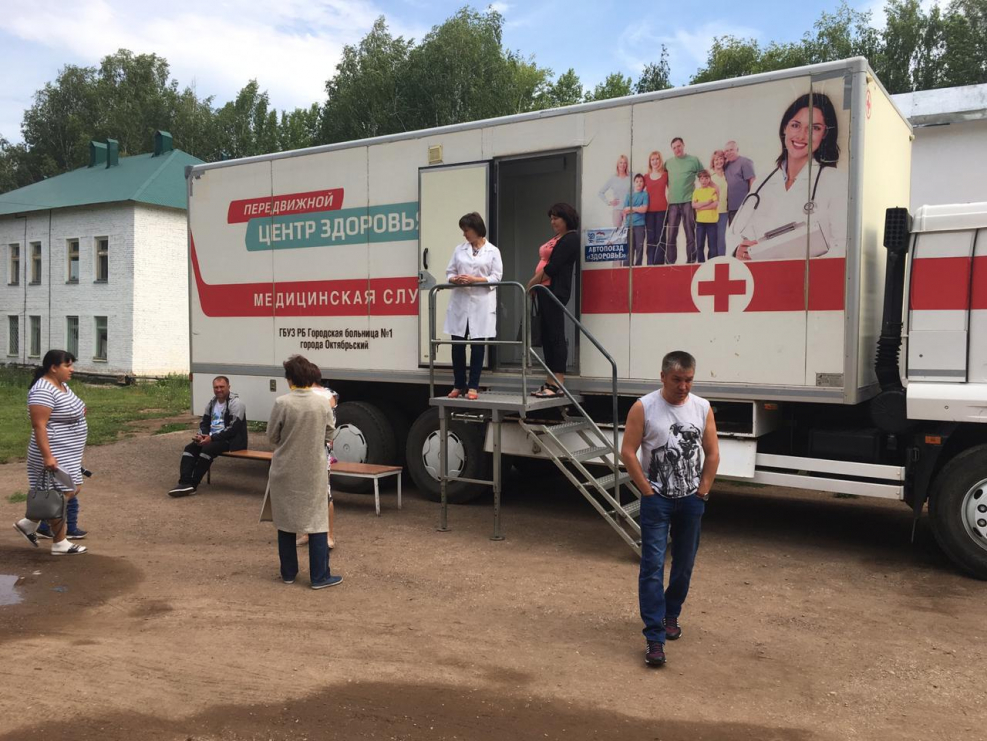 Поезд здоровья Нижегородская область
