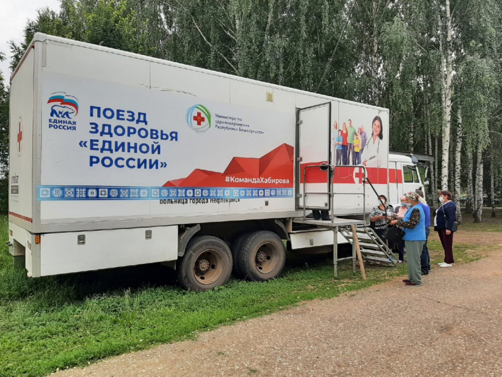 Поезд здоровья Нижний Новгород