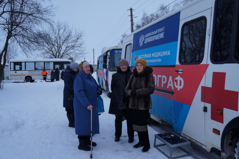 Поезд здоровья 2021 Свердловская область Анапа