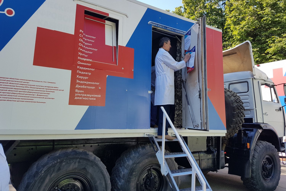 Поезд здоровья Нижегородская область 2021