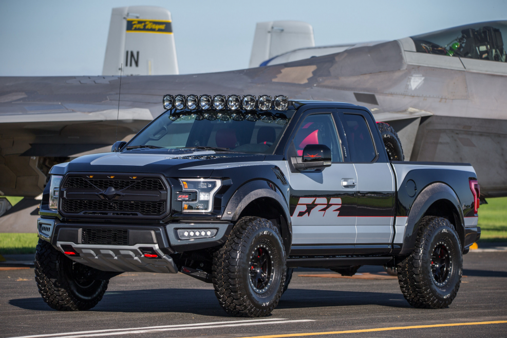 Ford Raptor 2020