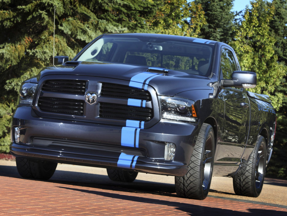 Dodge Ram 2020 Tuning