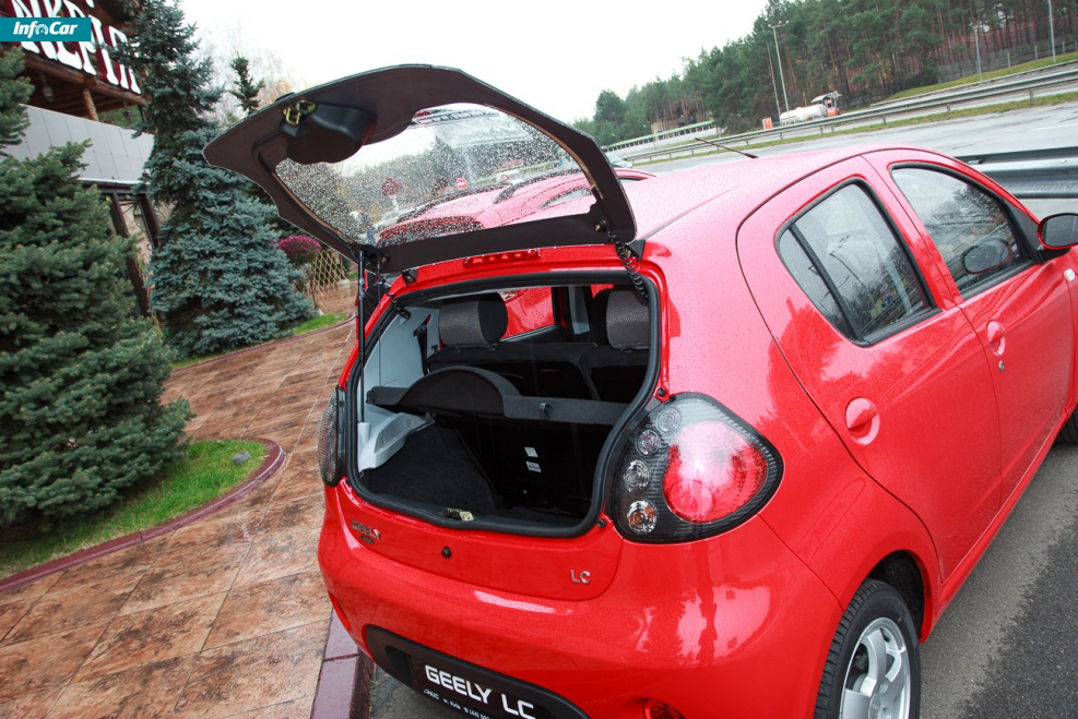 Geely LC Cross (gx2)