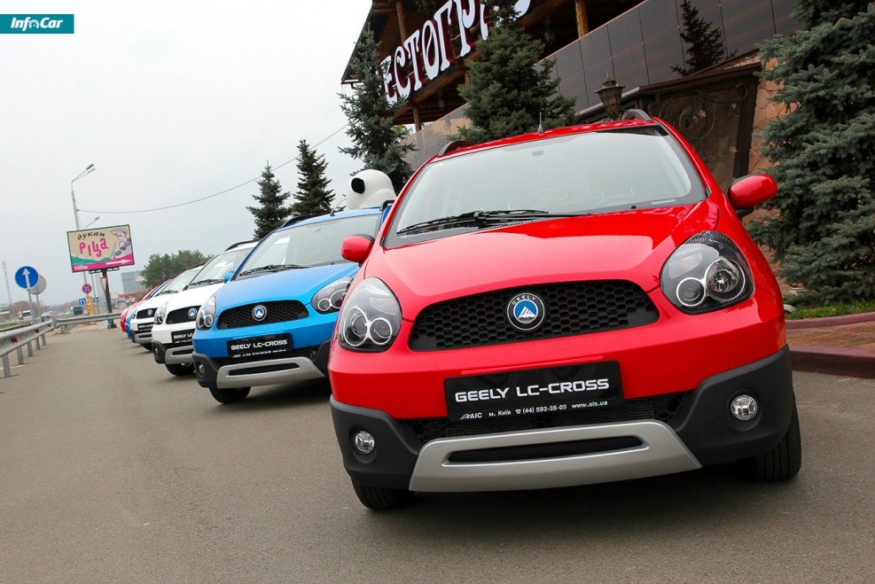 Багажник на Geely Cross