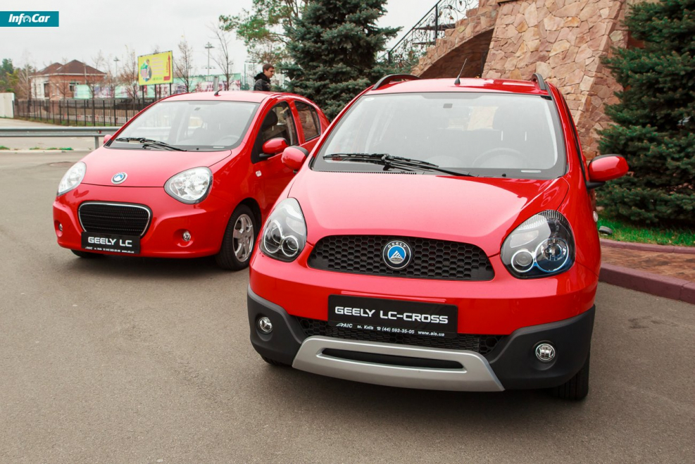 Geely Racing
