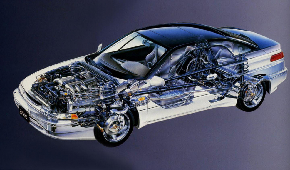 Субару SVX JDM