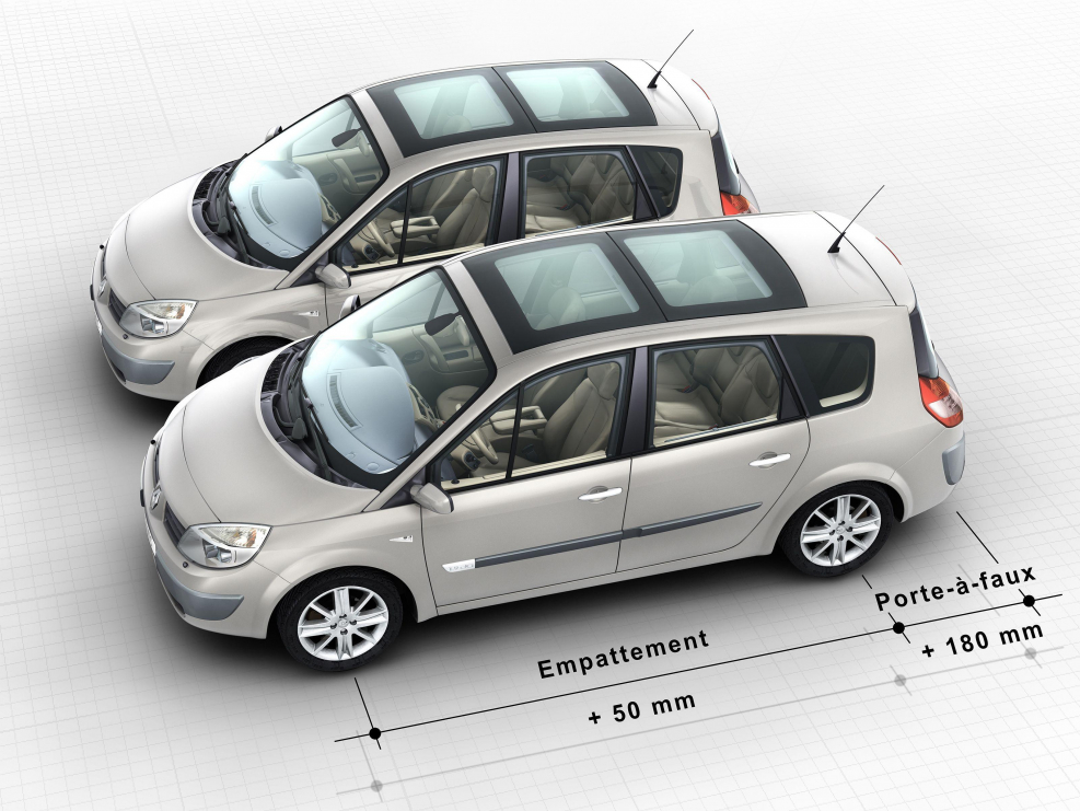 Renault Grand Scenic