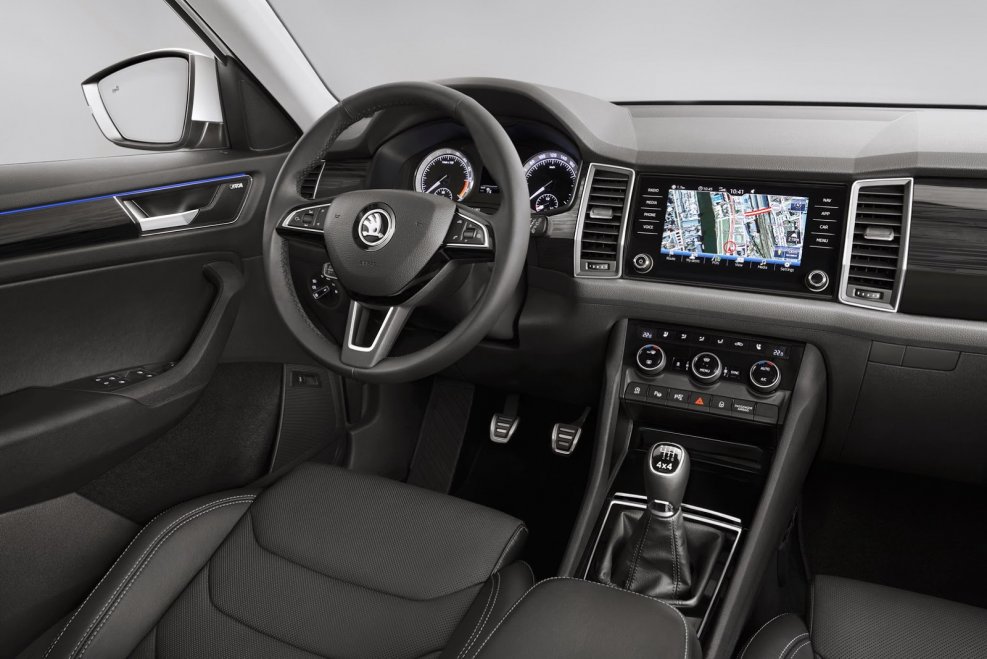Skoda Jeep 2018