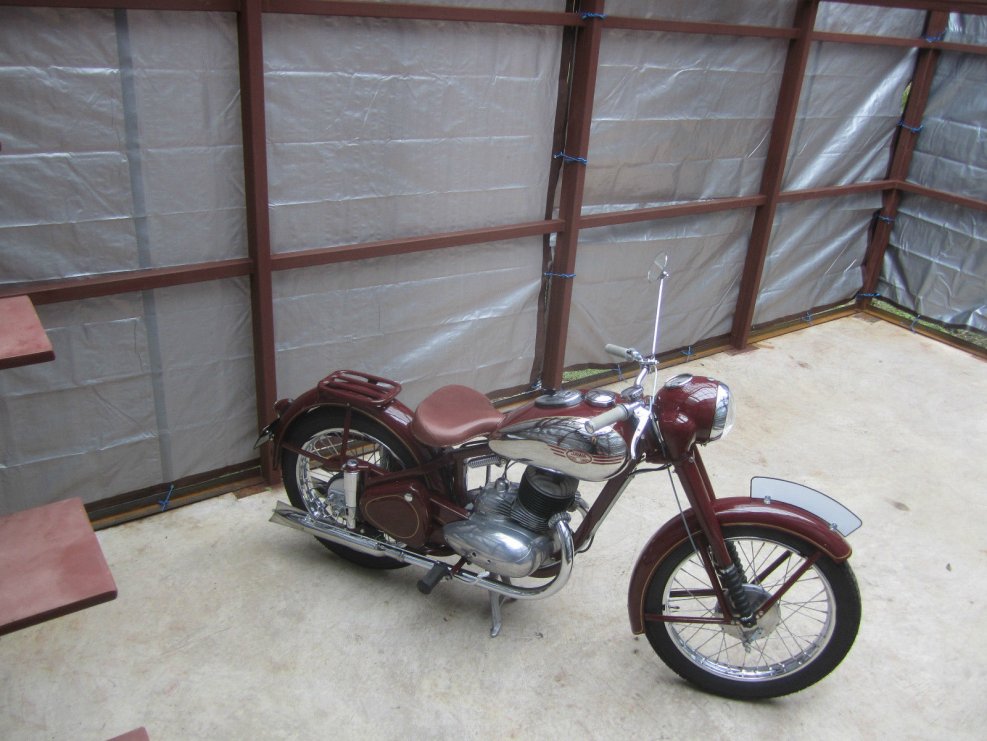 Jawa мотоциклы 2020
