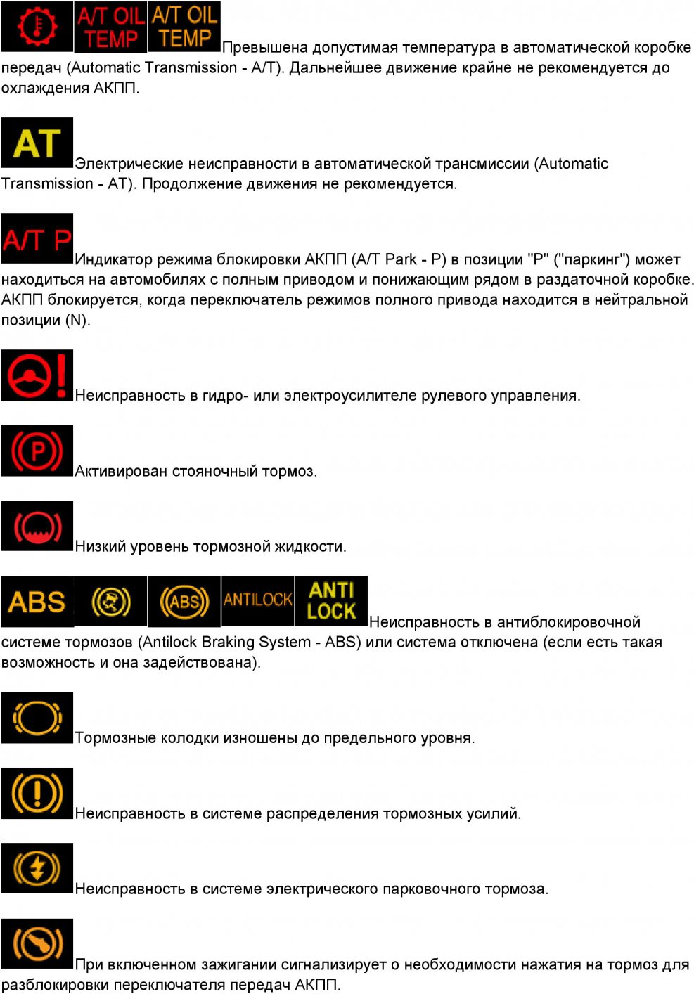 Символы неисправностей на панели приборов Вольво FH 13