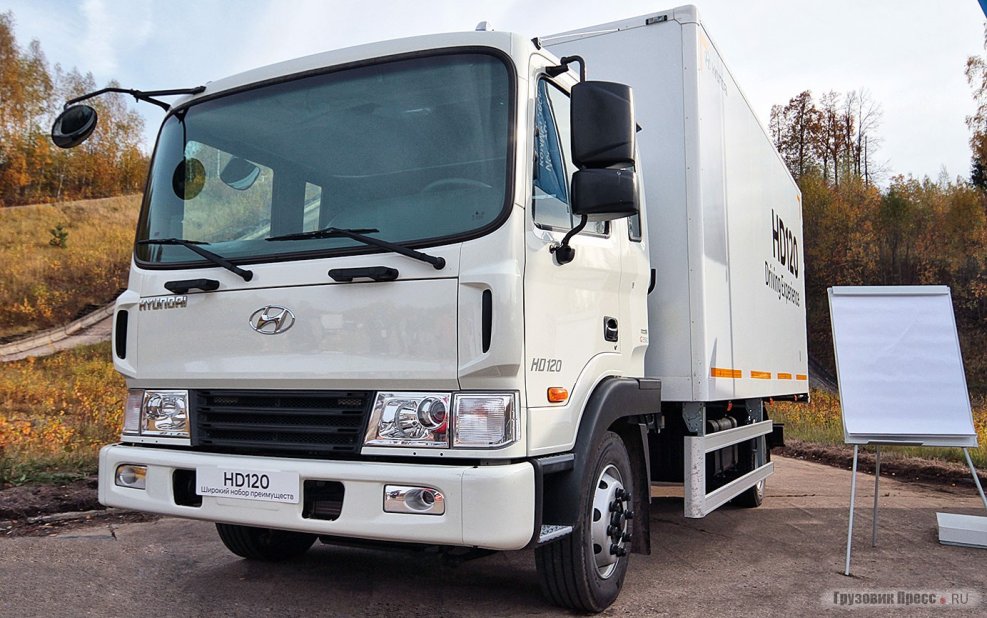 Hyundai hd120 изотермический фургон