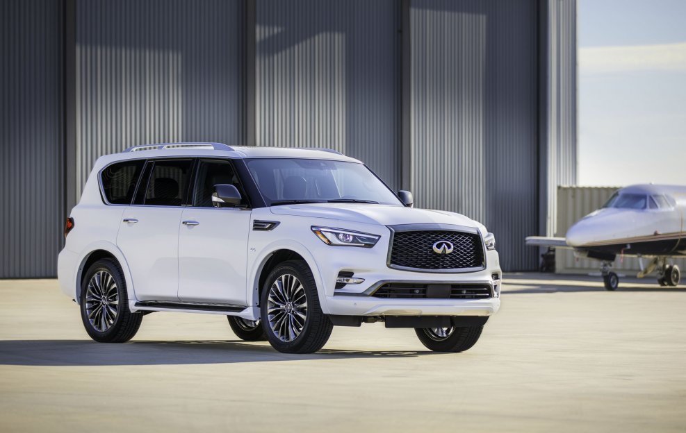 Infiniti qx80 2020