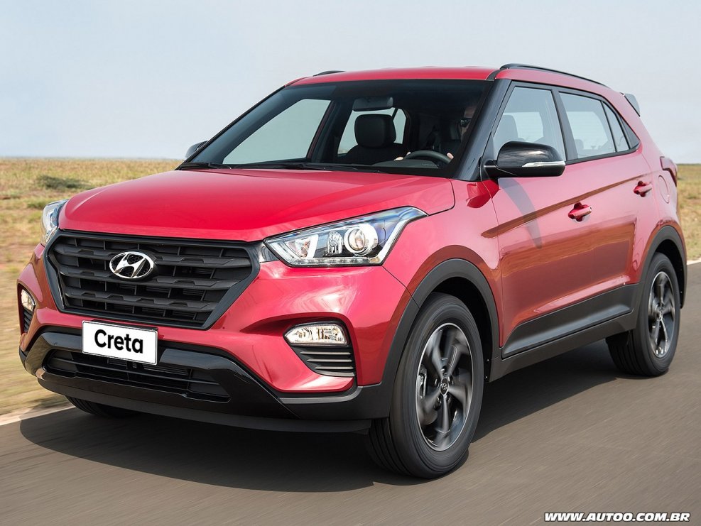 Hyundai Creta 2008