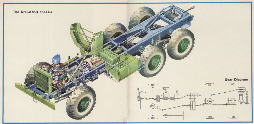 РСЗО БМ-21 "град" (шасси "Урал"-4320)