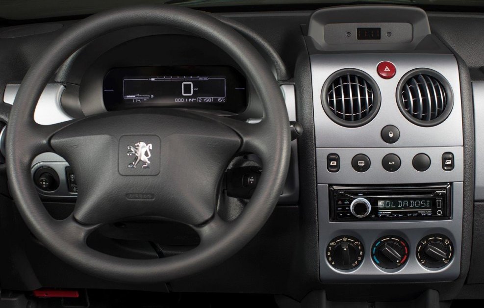 Peugeot partner 2006 магнитола