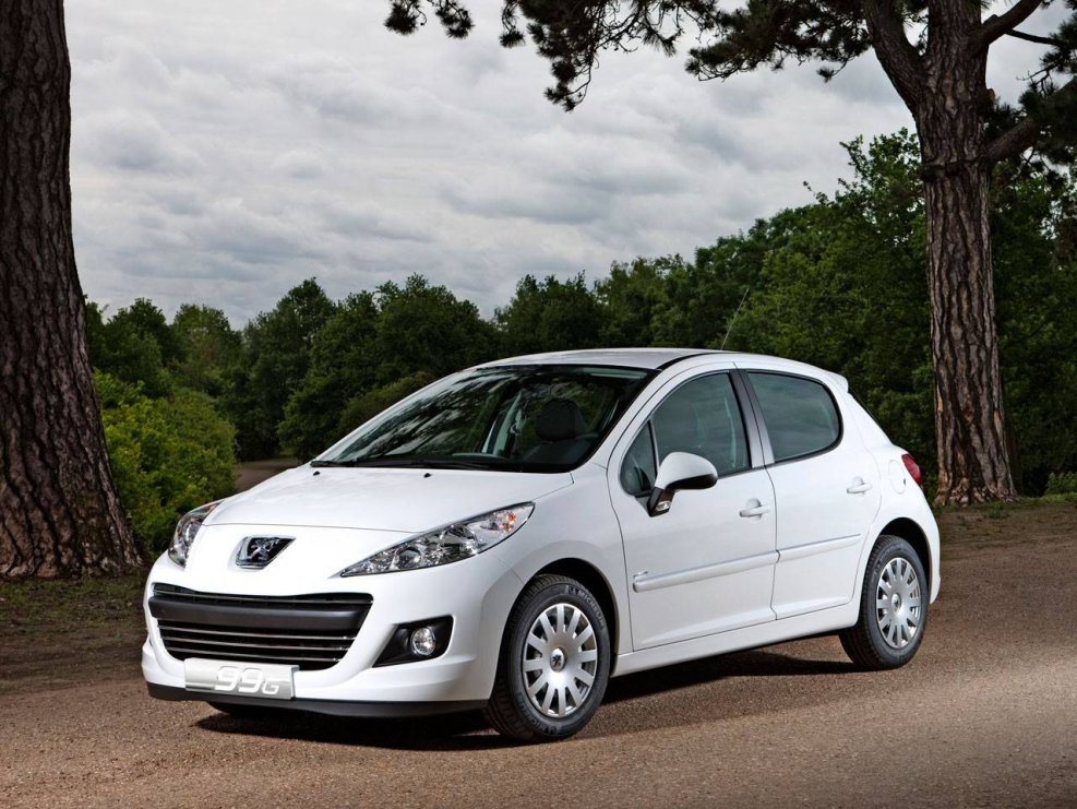 Peugeot 207 RC
