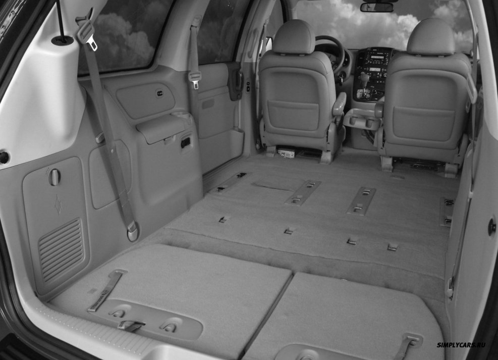 Kia Carnival 4 багажник