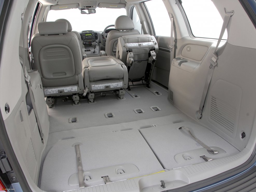 Kia Minivan Sedona 2007