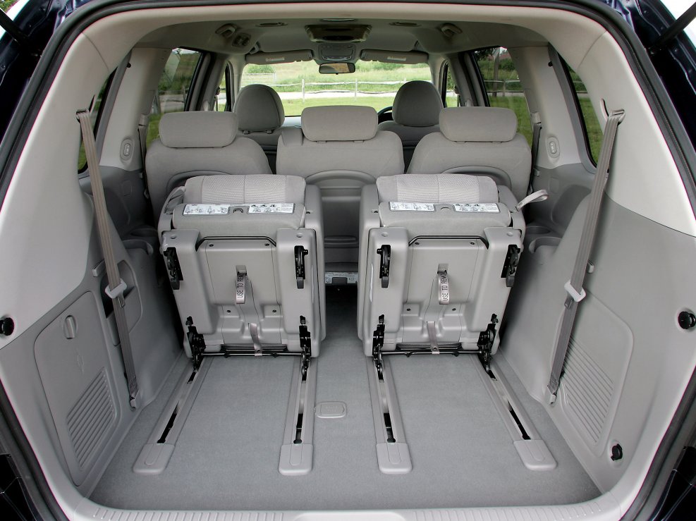 Kia Sedona 2006