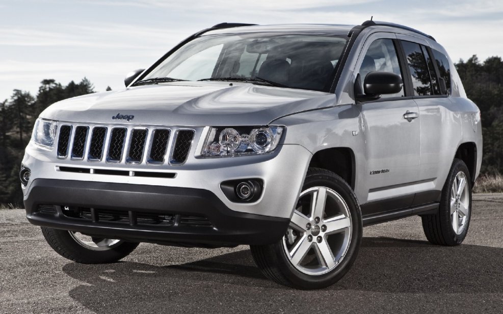 Jeep Compass 2020
