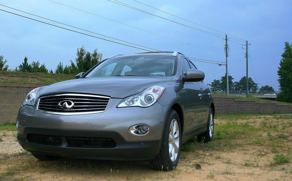 Nissan Infiniti Club