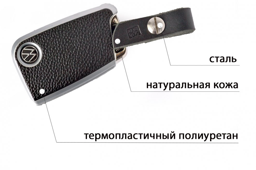 Футляр для ключа Фольксваген поло 2020