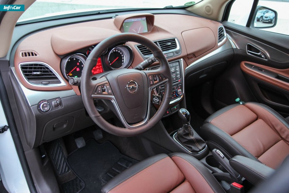 Комплектации Opel Мокка
