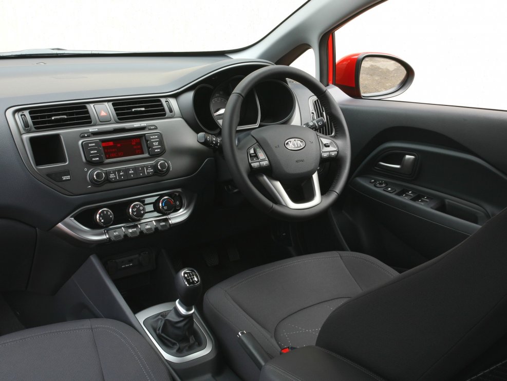 Kia Rio 2021