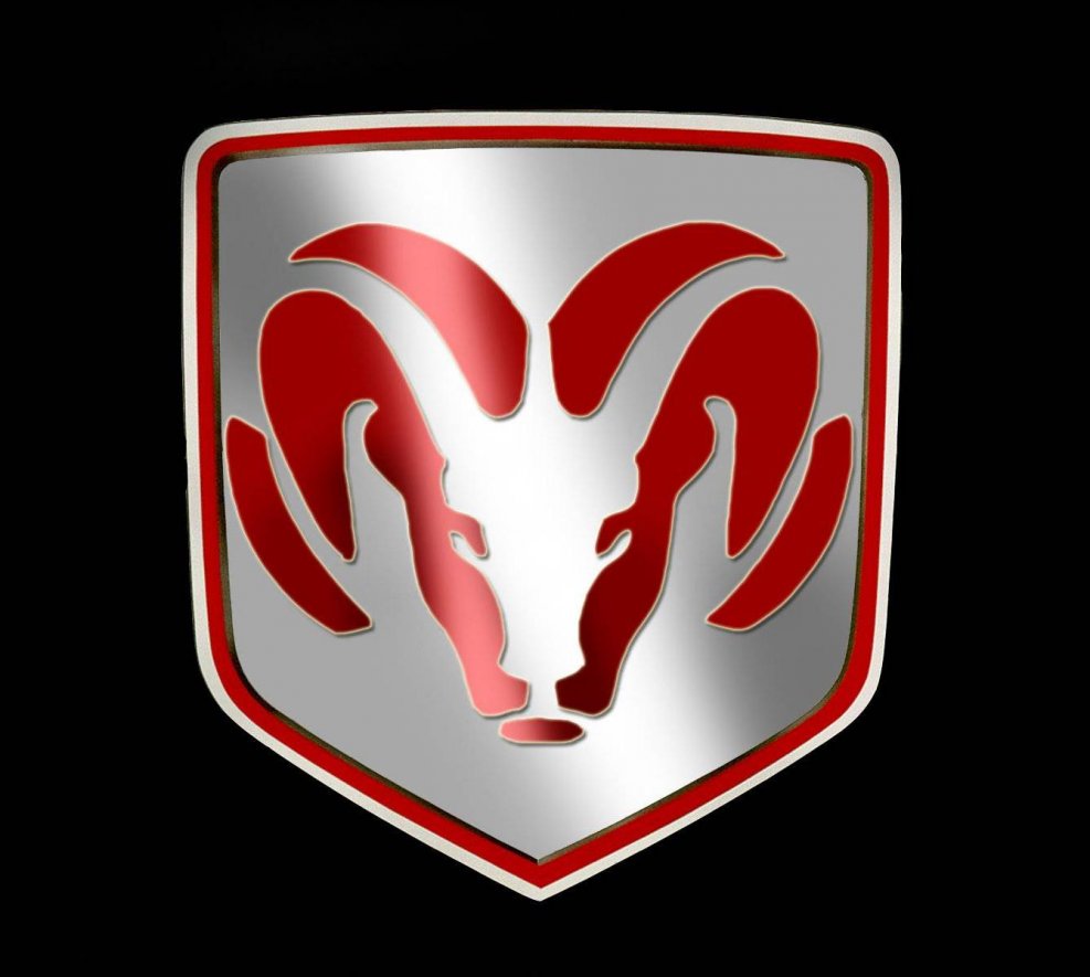 Dodge логотип