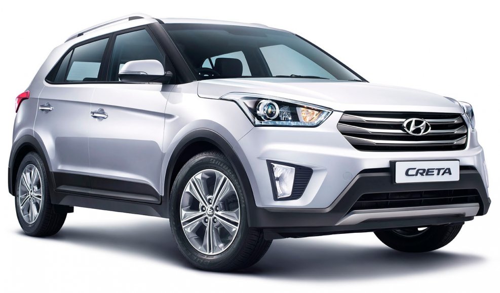 Hyundai Creta 2020