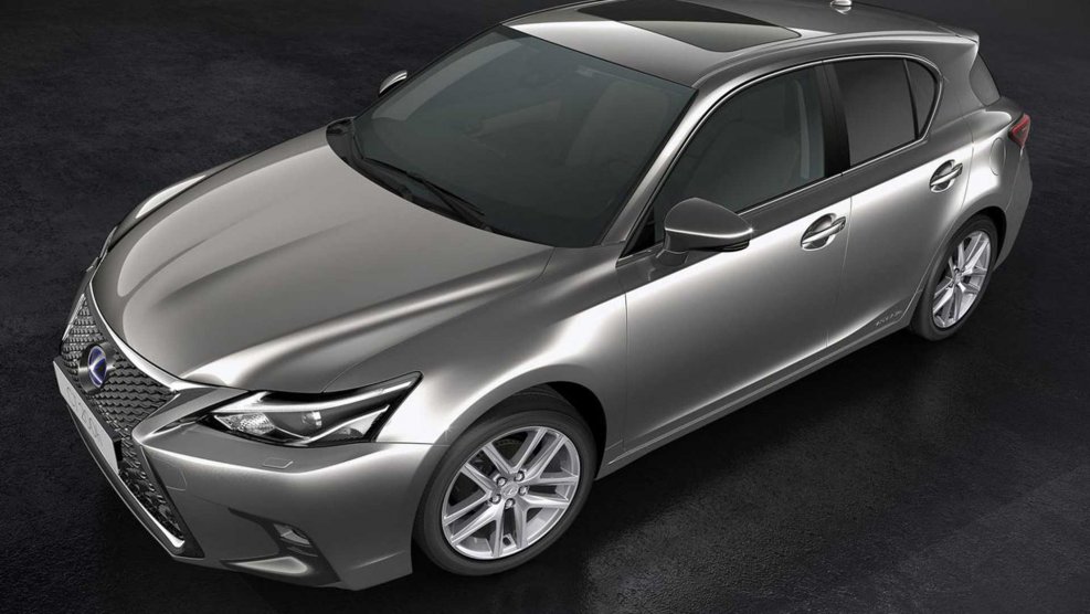 Lexus ct200 2020