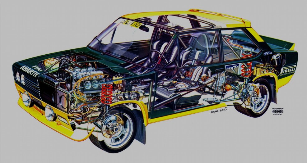 Fiat 131 ралли