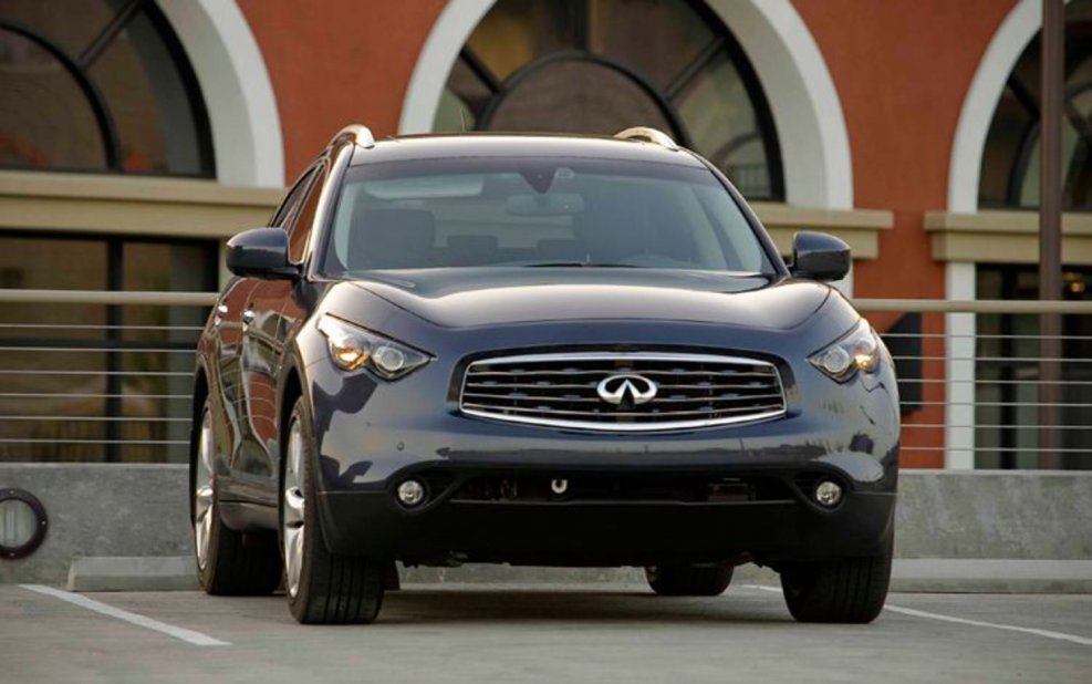 Infiniti FX 2021