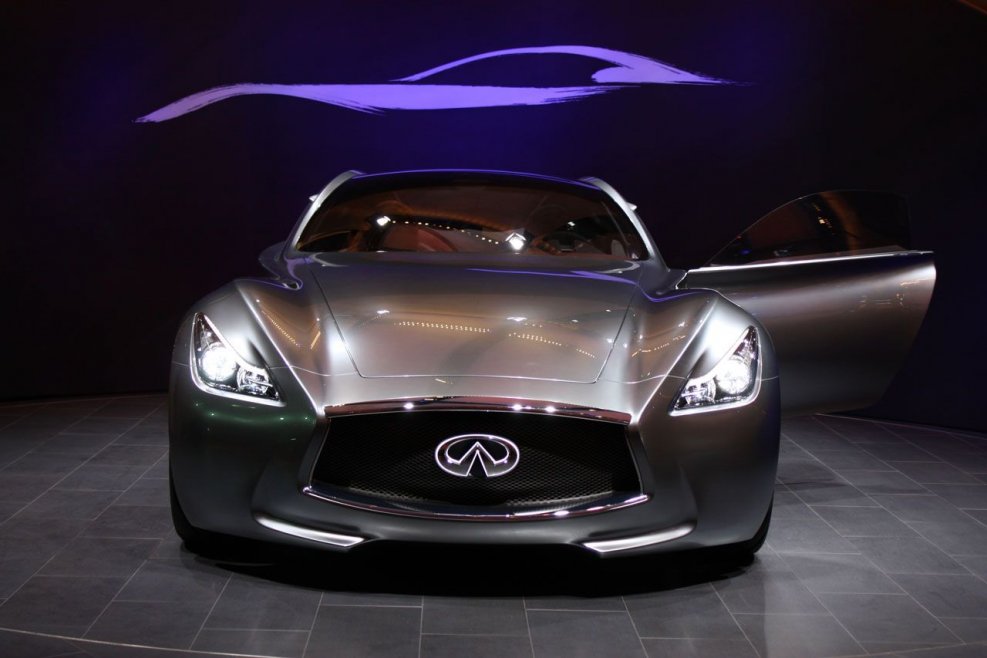 Инфинити sportcar